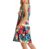imageelescat Womens Summer Dresses 2025 Beach Casual Sleeveless Floral Print Tank Loose Sundress with PocketMulticolor