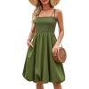 imageBerydress Womens Summer Smocked Sun Dress with Pockets 2025 Trendy Spaghetti Strap Boho Beach Casual Midi Bubble DressesArmy Green