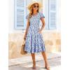 image:imageBerydress Summer Dresses for Women 2026 Casual Boho Midi Dress Beach Vacation Ruffled Sundress with PocketsBlue Floral