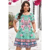 image:imageSummer Dresses for Women Casual Tshirt Short Sleeve Floral Sundress Beach Cover Ups with Pockets 2026Aquamarine Flower