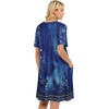 image:imageelescat Sundress for Women Casual Loose Summer Short Sleeve Pleated Front Crew Neck T Shirt Dress with Pockets 2026Blue Floral