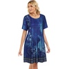 image:imageelescat Sundress for Women Casual Loose Summer Short Sleeve Pleated Front Crew Neck T Shirt Dress with Pockets 2026Blue Floral