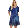 image:imageelescat Sundress for Women Casual Loose Summer Short Sleeve Pleated Front Crew Neck T Shirt Dress with Pockets 2026Blue Floral