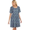 image:imageelescat Sundress for Women Casual Loose Summer Short Sleeve Pleated Front Crew Neck T Shirt Dress with Pockets 2026Blue Green Floral