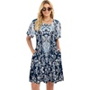 image:imageelescat Sundress for Women Casual Loose Summer Short Sleeve Pleated Front Crew Neck T Shirt Dress with Pockets 2026Blue White Boho
